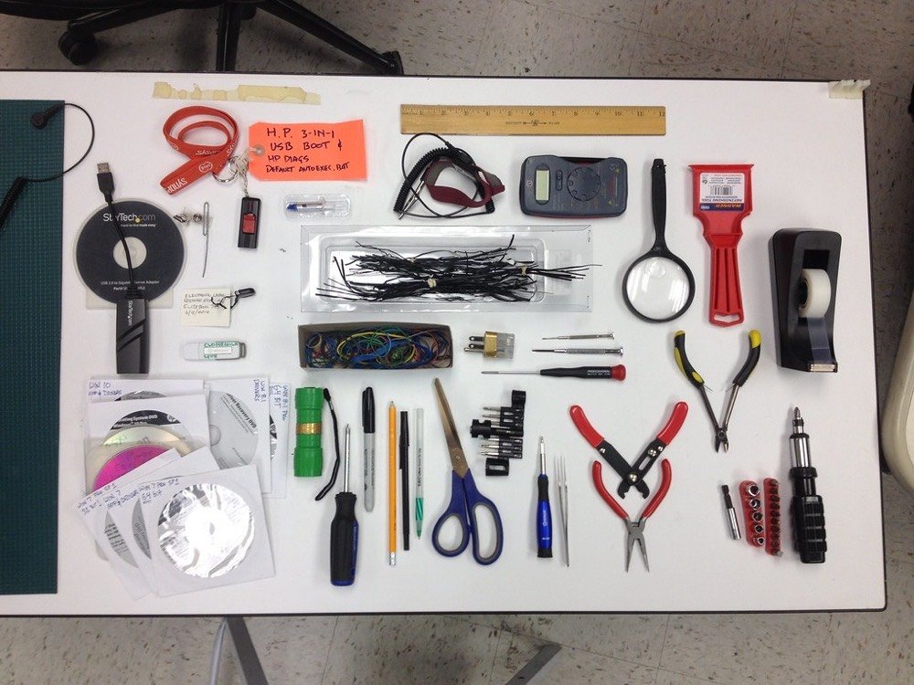 Home Hand Tool Kit